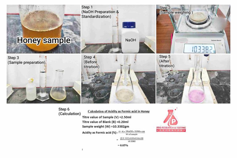 Testing Procedure of Acidity as Formic acid in Honey