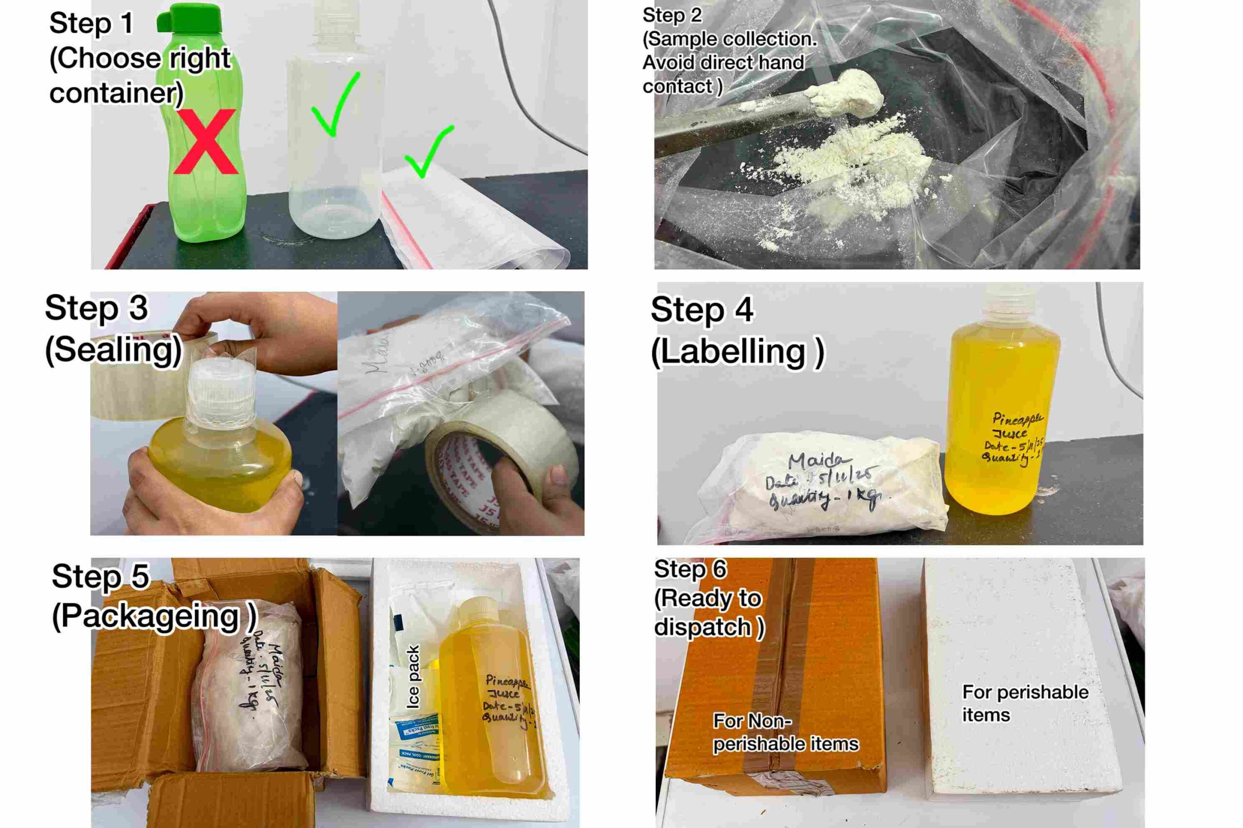 Food Sample Collection Process Step-by-Step guide of Proper Food Sample Packaging & Transportation for ...