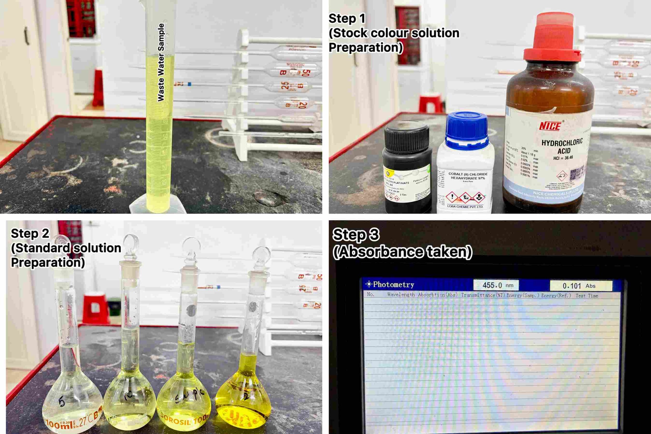 Colour Testing in Water Samples in our lab - Pro Research India