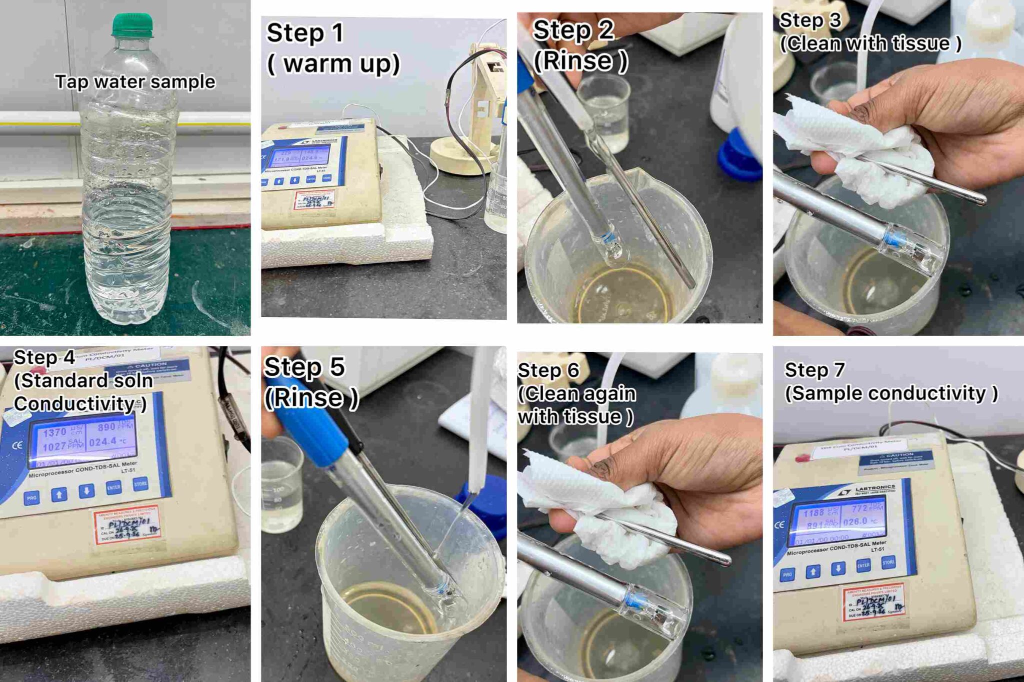 Testing Conductivity Lab Conductivity Testing Process in Water Sample in our Lab - Pro Research ...