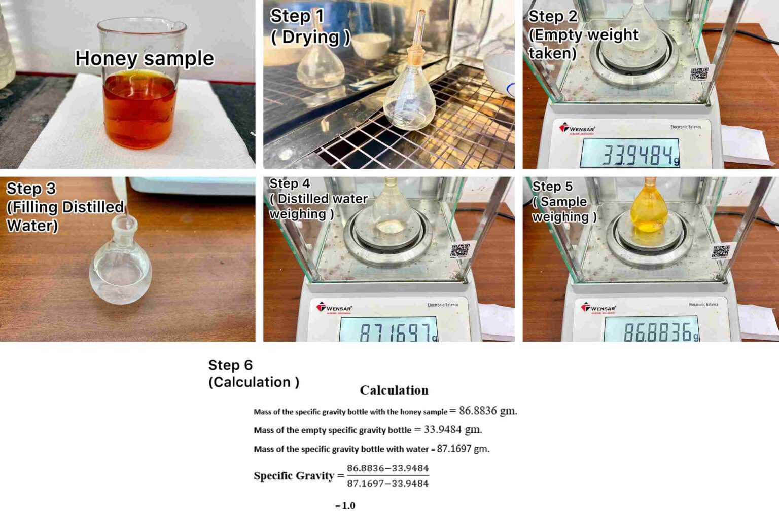 Specific Gravity Using Ranarex Determination Of Specific Gravity For Honey - Pro Research India